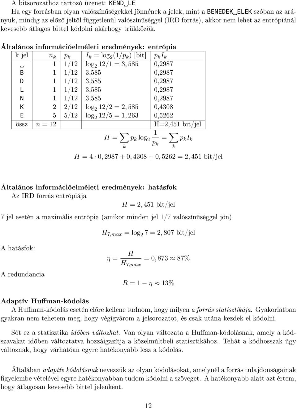 Általános információelméleti eredmények: entrópia k jel n k p k I k = log 2 (/p k ) [bit] p k I k /2 log 2 2/ = 3, 585 0,2987 B /2 3,585 0,2987 D /2 3,585 0,2987 L /2 3,585 0,2987 N /2 3,585 0,2987 K