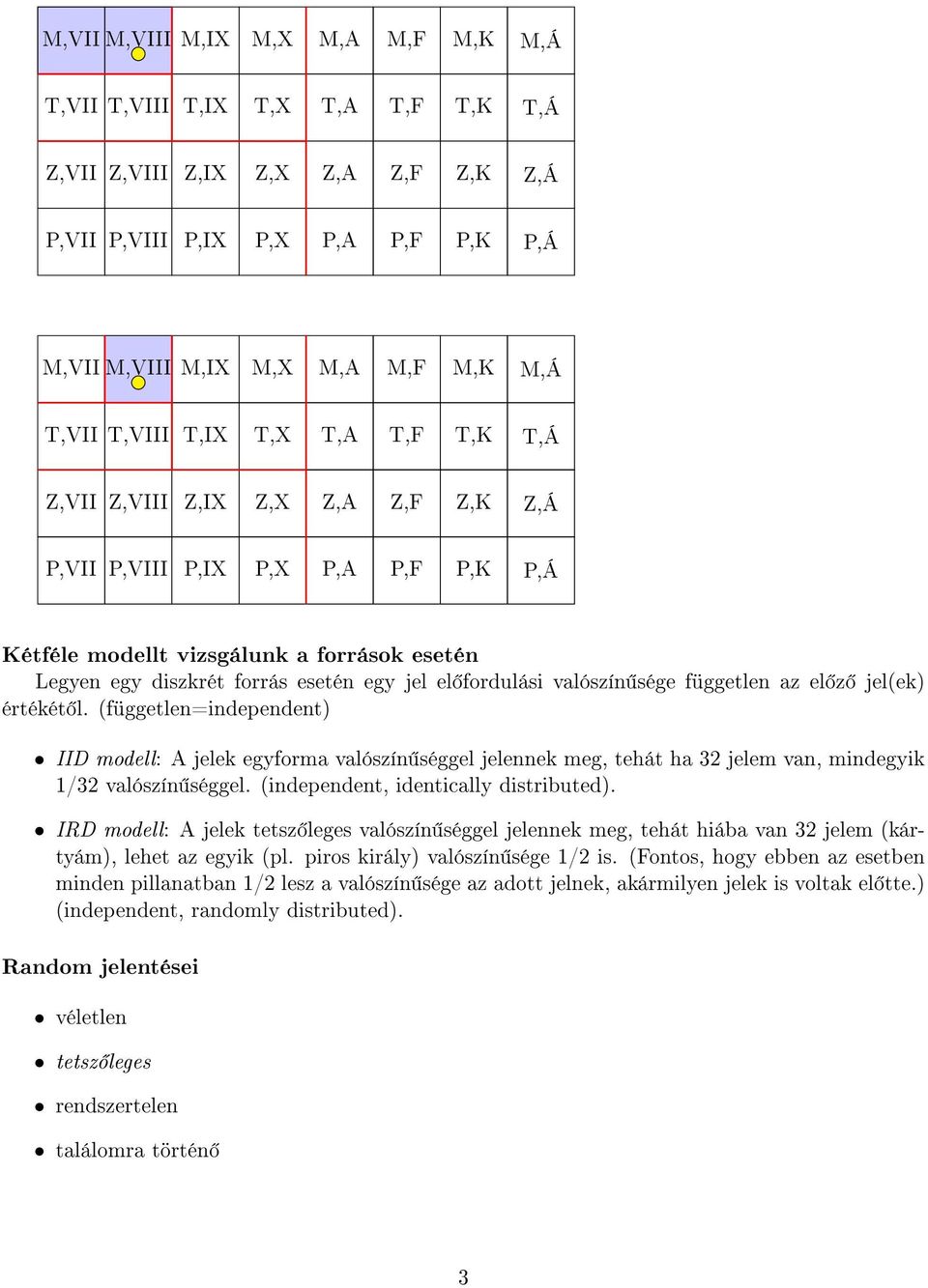 fordulási valószín sége független az el z jel(ek) értékét l. (független=independent) IID modell: A jelek egyforma valószín séggel jelennek meg, tehát ha 32 jelem van, mindegyik /32 valószín séggel.