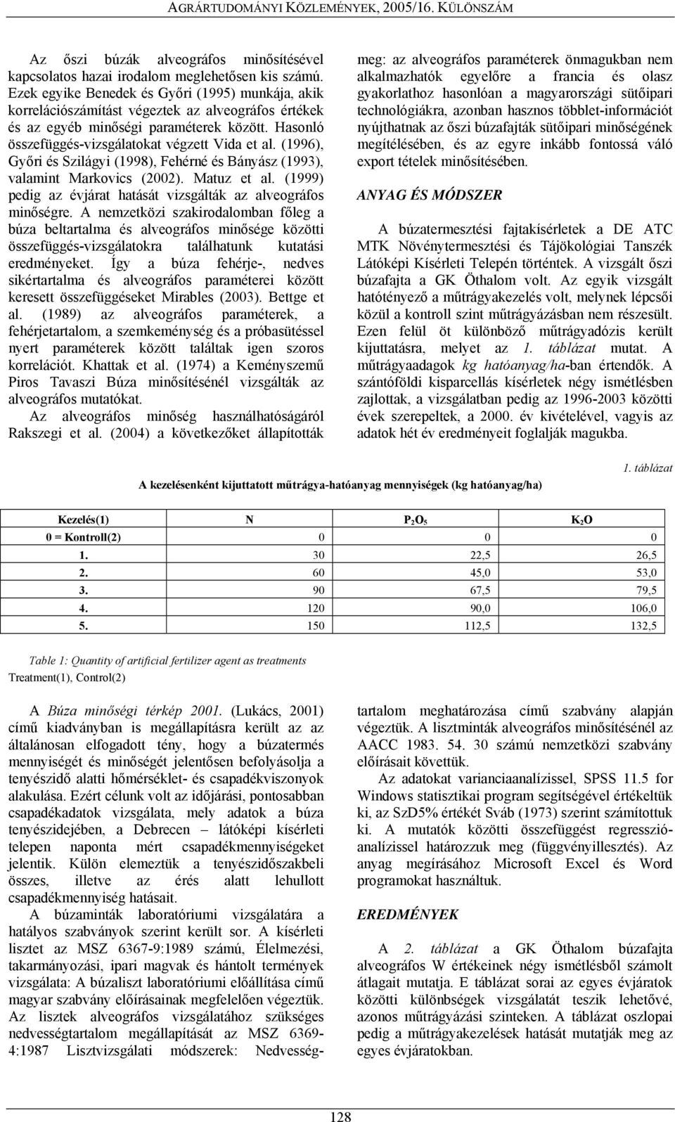 (1996), Győri és Szilágyi (1998), Fehérné és Bányász (1993), valamint Markovics (2002). Matuz et al. (1999) pedig az évjárat hatását vizsgálták az alveográfos minőségre.