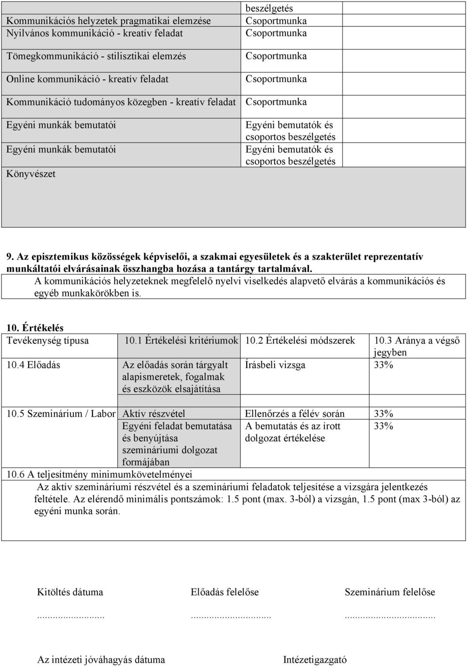 Az episztemikus közösségek képviselői, a szakmai egyesületek és a szakterület reprezentatív munkáltatói elvárásainak összhangba hozása a tantárgy tartalmával.