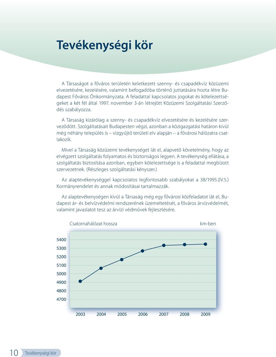 A Társaság kizárólag a szenny- és csapadékvíz elvezetésére és kezelésére szerveződött.