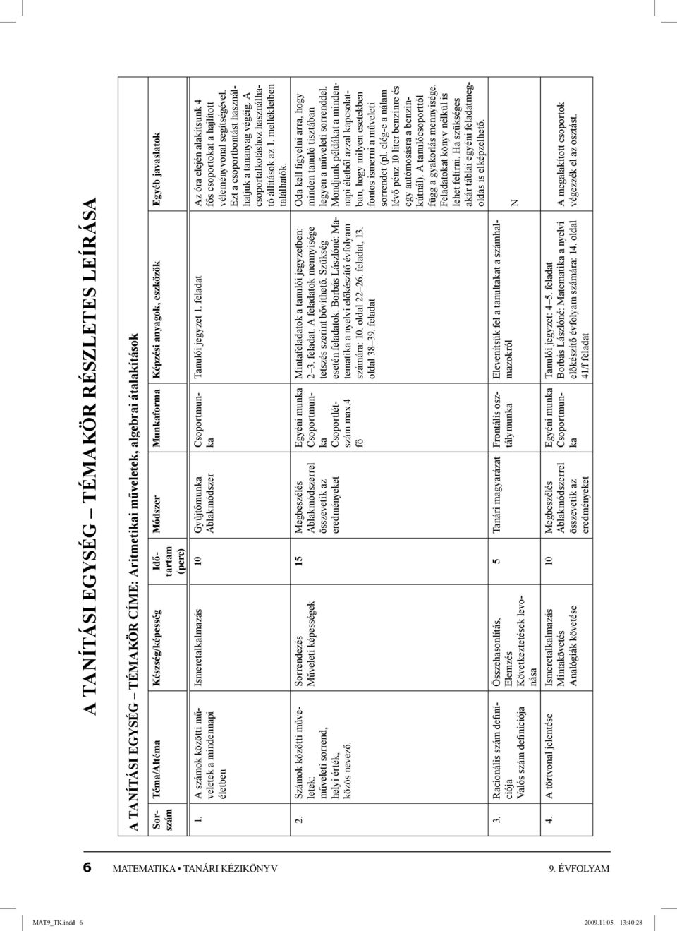 Racionális szám definíciója Valós szám definíciója Ismeretalkalmazás 10 Gyűjtőmunka Ablakmódszer Sorrendezés Műveleti képességek Összehasonlítás, Elemzés Következtetések levonása 4.
