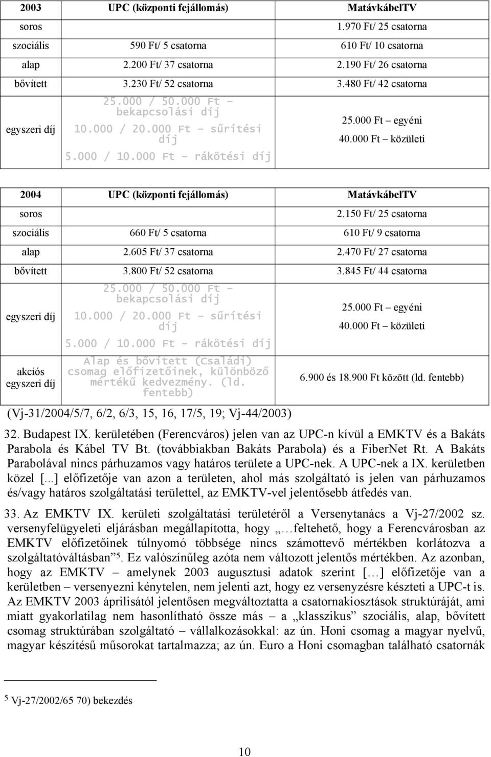 000 Ft közületi 2004 UPC (központi fejállomás) MatávkábelTV 2.150 Ft/ 25 csatorna szociális 660 Ft/ 5 csatorna 610 Ft/ 9 csatorna alap 2.605 Ft/ 37 csatorna 2.470 Ft/ 27 csatorna bővített 3.