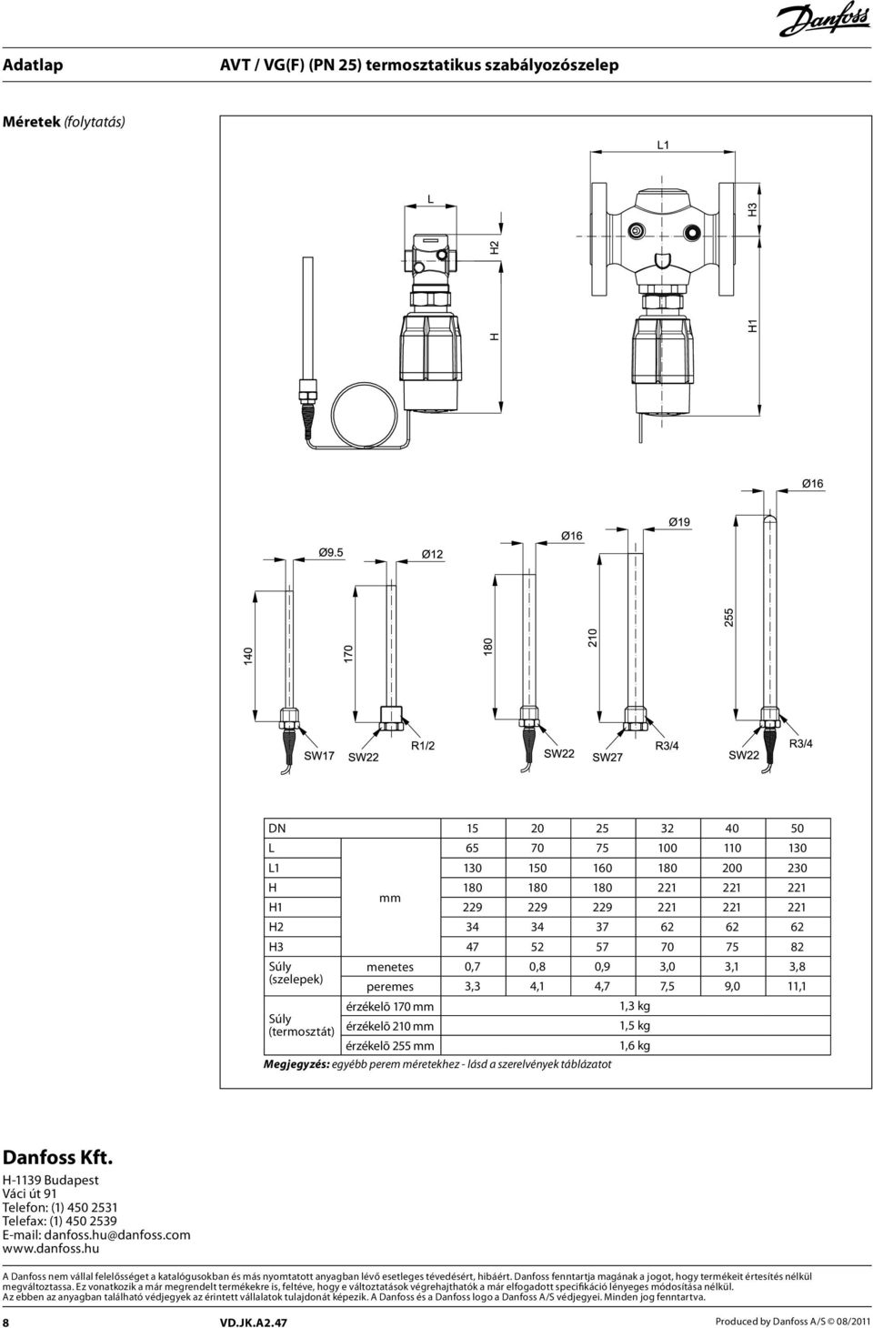 - lásd a szerelvények táblázatot Danfoss Kft. H-1139 Budapest Váci út 91 Telefon: (1) 450 2531 Telefax: (1) 450 2539 E-mail: danfoss.