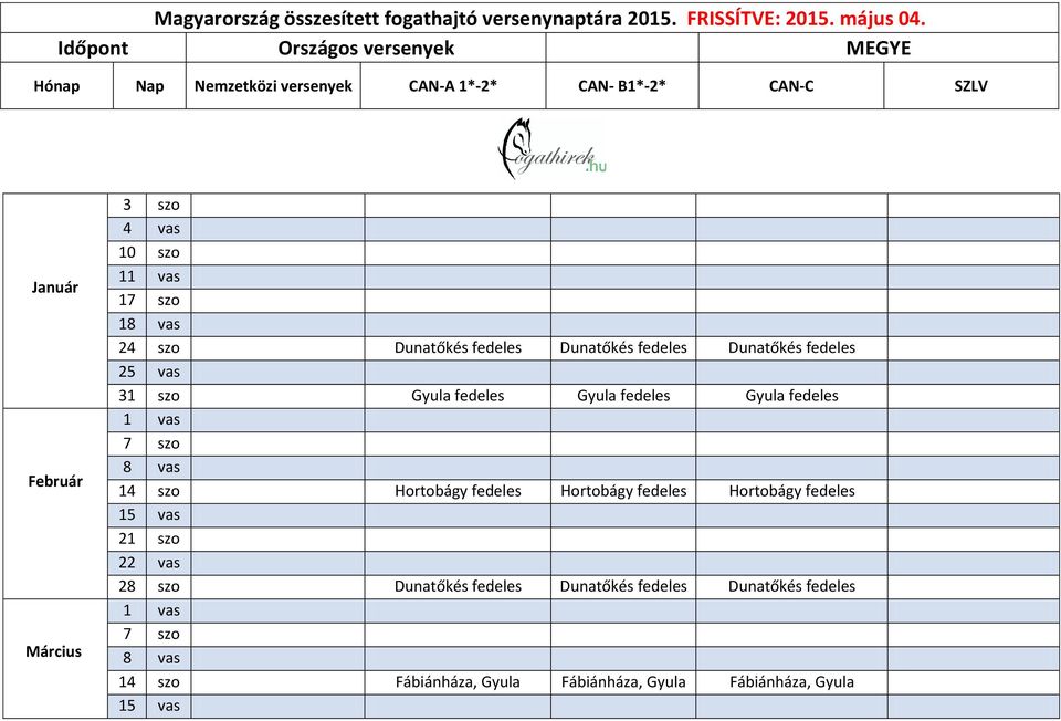 Hortobágy fedeles Hortobágy fedeles Hortobágy fedeles 15 vas 21 szo 22 vas 28 szo Dunatőkés fedeles