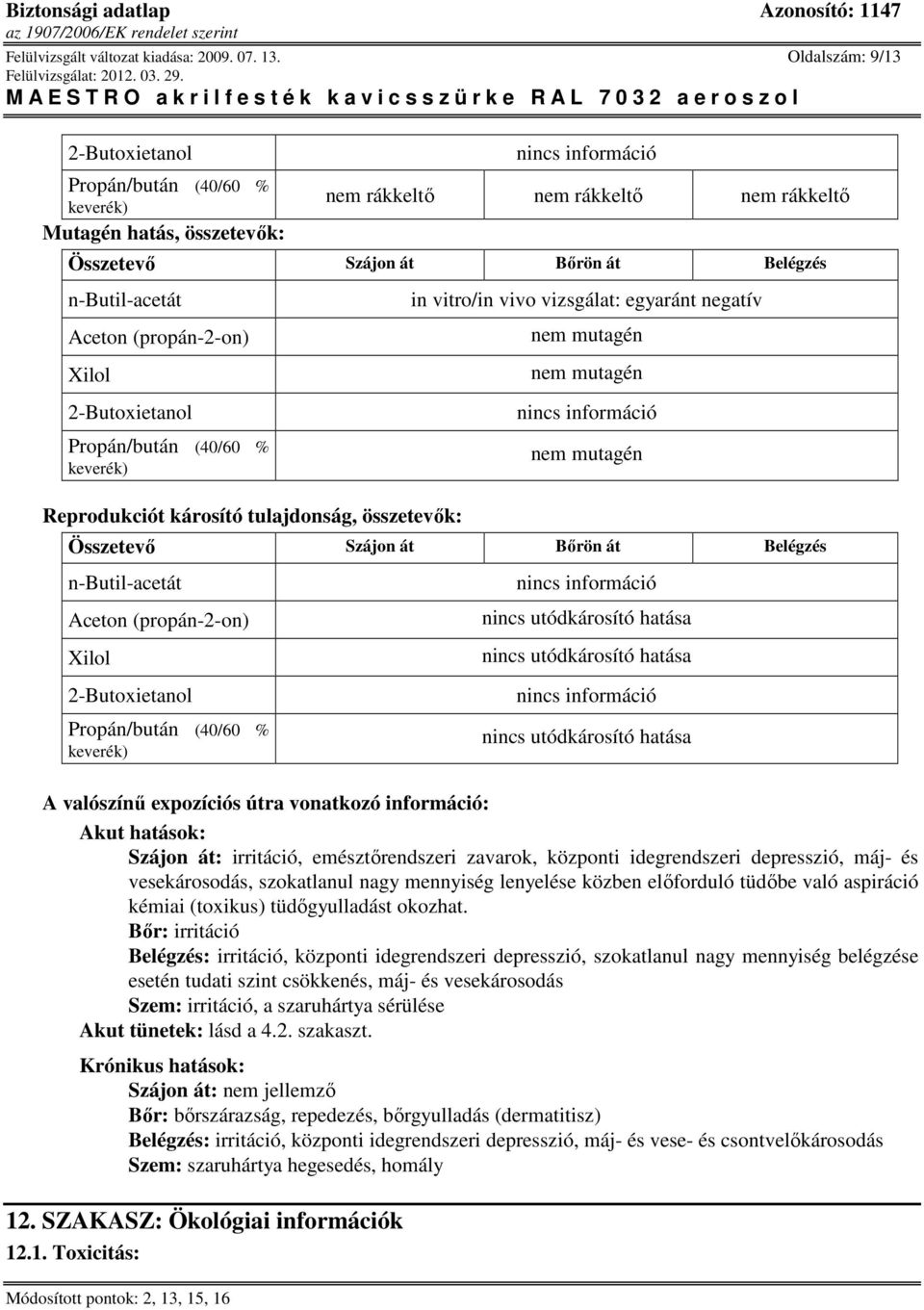 Reprodukciót károsító tulajdonság, összetevők: in vitro/in vivo vizsgálat: egyaránt negatív nem mutagén nem mutagén nem mutagén Összetevő Szájon át Bőrön át Belégzés n-butil-acetát Aceton