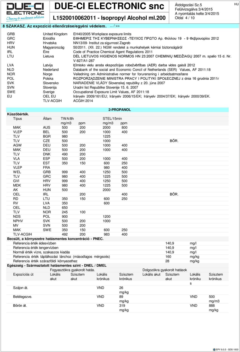 ) NGM rendelet munkhelyek kémii biztonságáról IRL Éire Code of Prctice Chemicl Agent Regultions 2011 LTU Lietuv DĖL LIETUVOS HIGIENOS NORMOS HN 23:2007 CHEMINIŲ MEDŽIAGŲ 2007 m. splio 15 d. Nr.