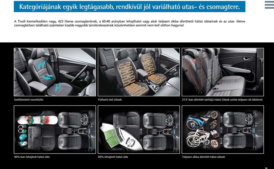 utas- illetve csomagtérben található számtalan kisebb-nagyobb tárolórekeszének köszönhetően semmit nem kell otthon hagynia! 27.