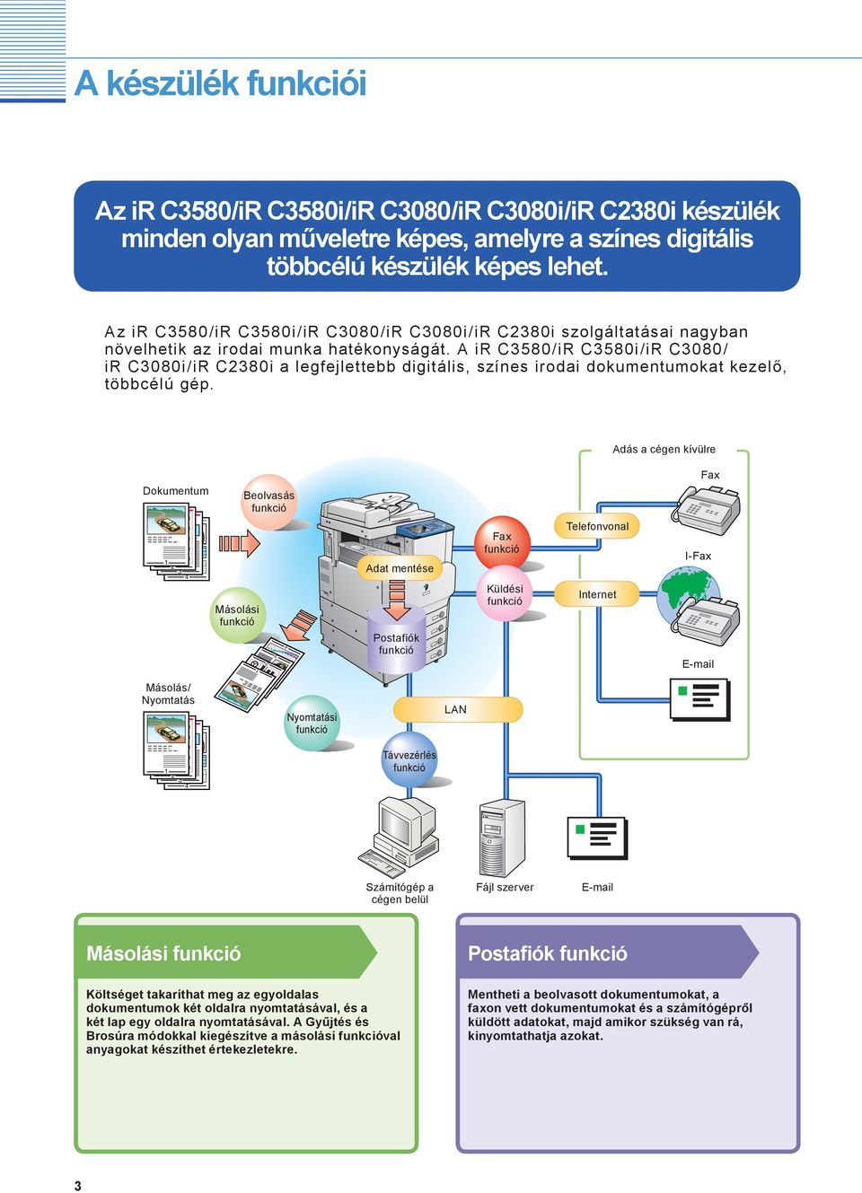 A ir C0/iR C0i/iR C00/ ir C00i/iR C0i a legfejlettebb digitális, színes irodai dokumentumokat kezelő, többcélú gép.