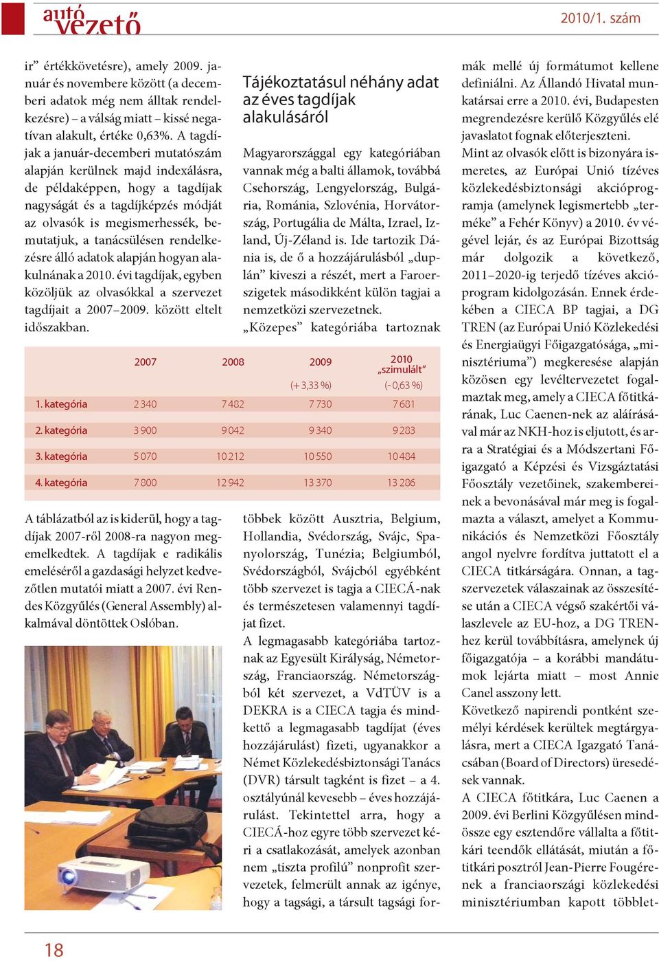 rendelkezésre álló adatok alapján hogyan alakulnának a 2010. évi tagdíjak, egyben közöljük az olvasókkal a szervezet tagdíjait a 2007 2009. között eltelt idõszakban.