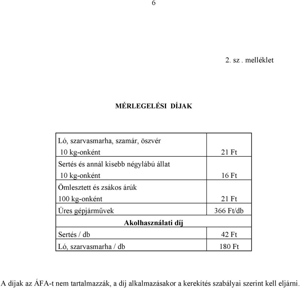 kg-onként 21 Ft Sertés és annál kisebb négylábú állat 10 kg-onként 16