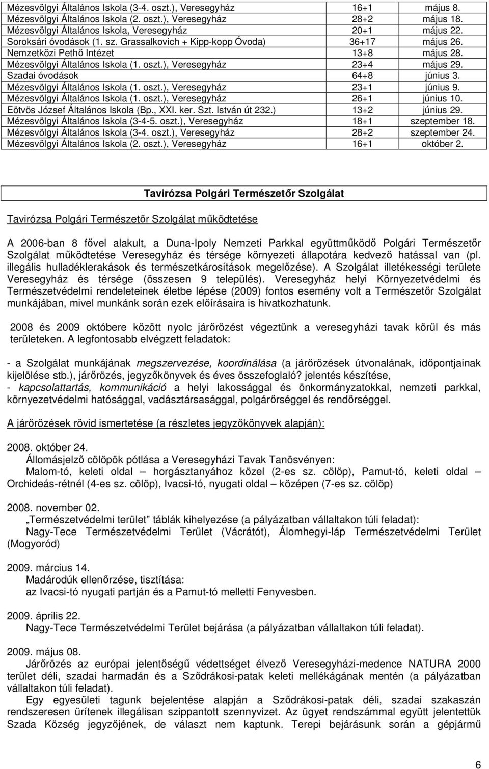 Szadai óvodások 64+8 június 3. Mézesvölgyi Általános Iskola (1. oszt.), Veresegyház 23+1 június 9. Mézesvölgyi Általános Iskola (1. oszt.), Veresegyház 26+1 június 10.