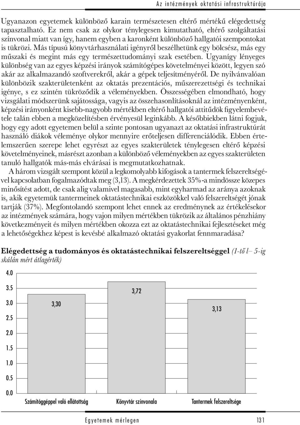 Más típusú könyvtárhasználati igényről beszélhetünk egy bölcsész, más egy műszaki és megint más egy természettudományi szak esetében.