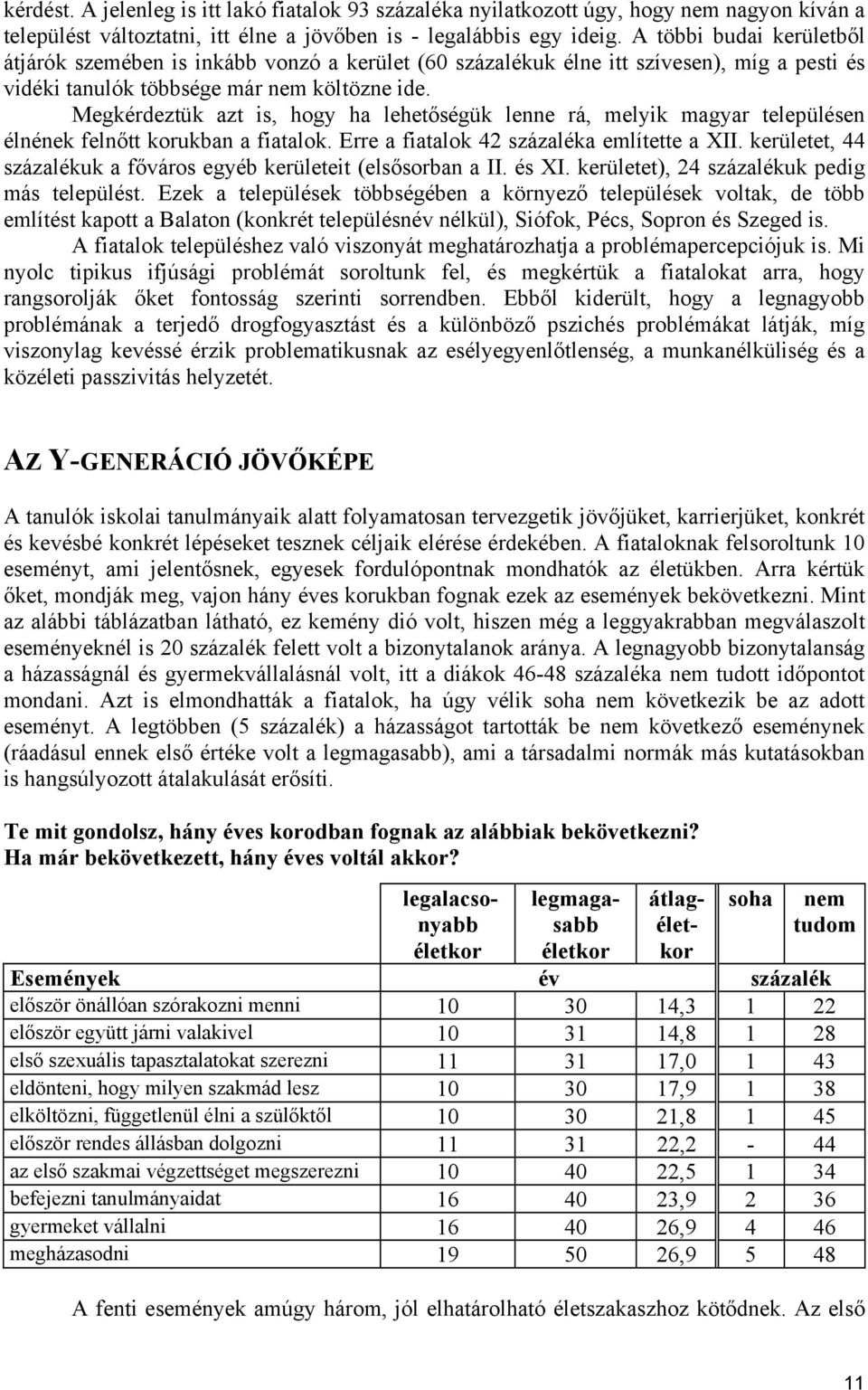 Megkérdeztük azt is, hogy ha lehetőségük lenne rá, melyik magyar településen élnének felnőtt korukban a fiatalok. Erre a fiatalok 42 százaléka említette a XII.