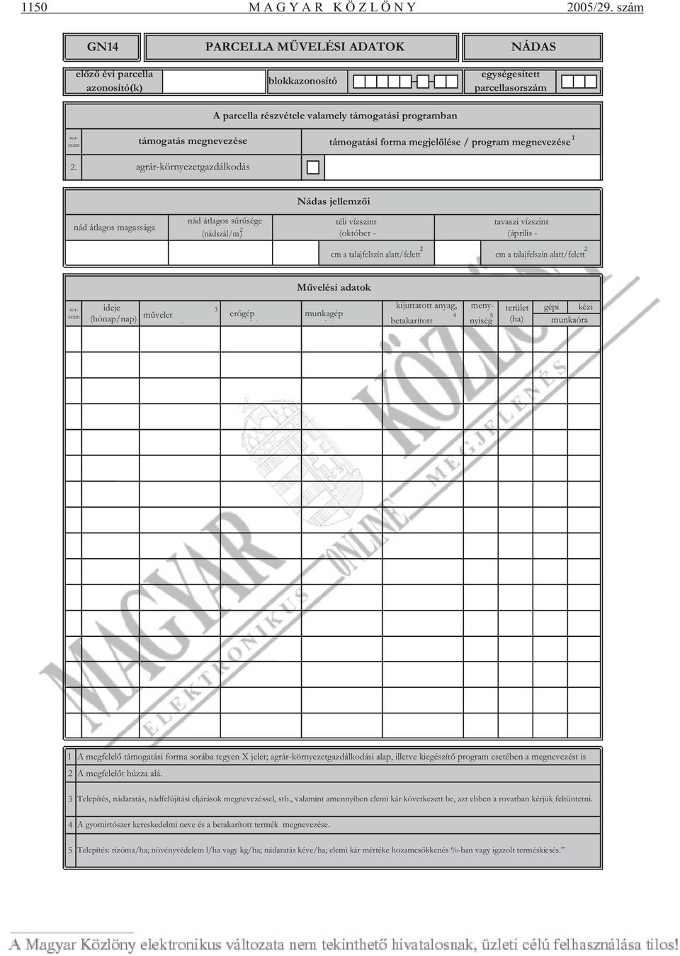 forma megjelölése / program megnevezése 1 2.