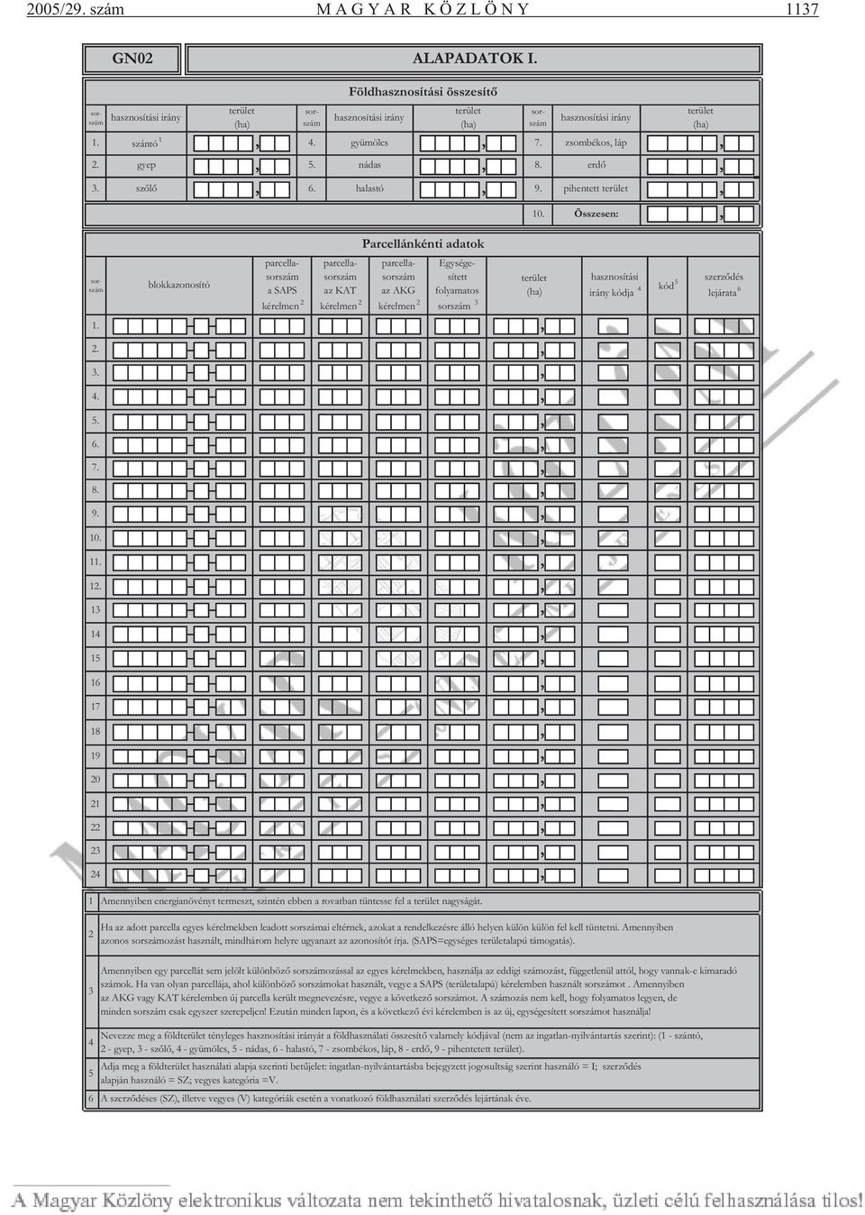 13 14 15 16 17 18 19 20 21 22 23 24 blokkazonosító parcella a SAPS kérelmen 2 parcella az KAT kérelmen 2 parcella az AKG kérelmen 2 Egységesített folyamatos 3 terület (ha) hasznosítási irány kódja 4