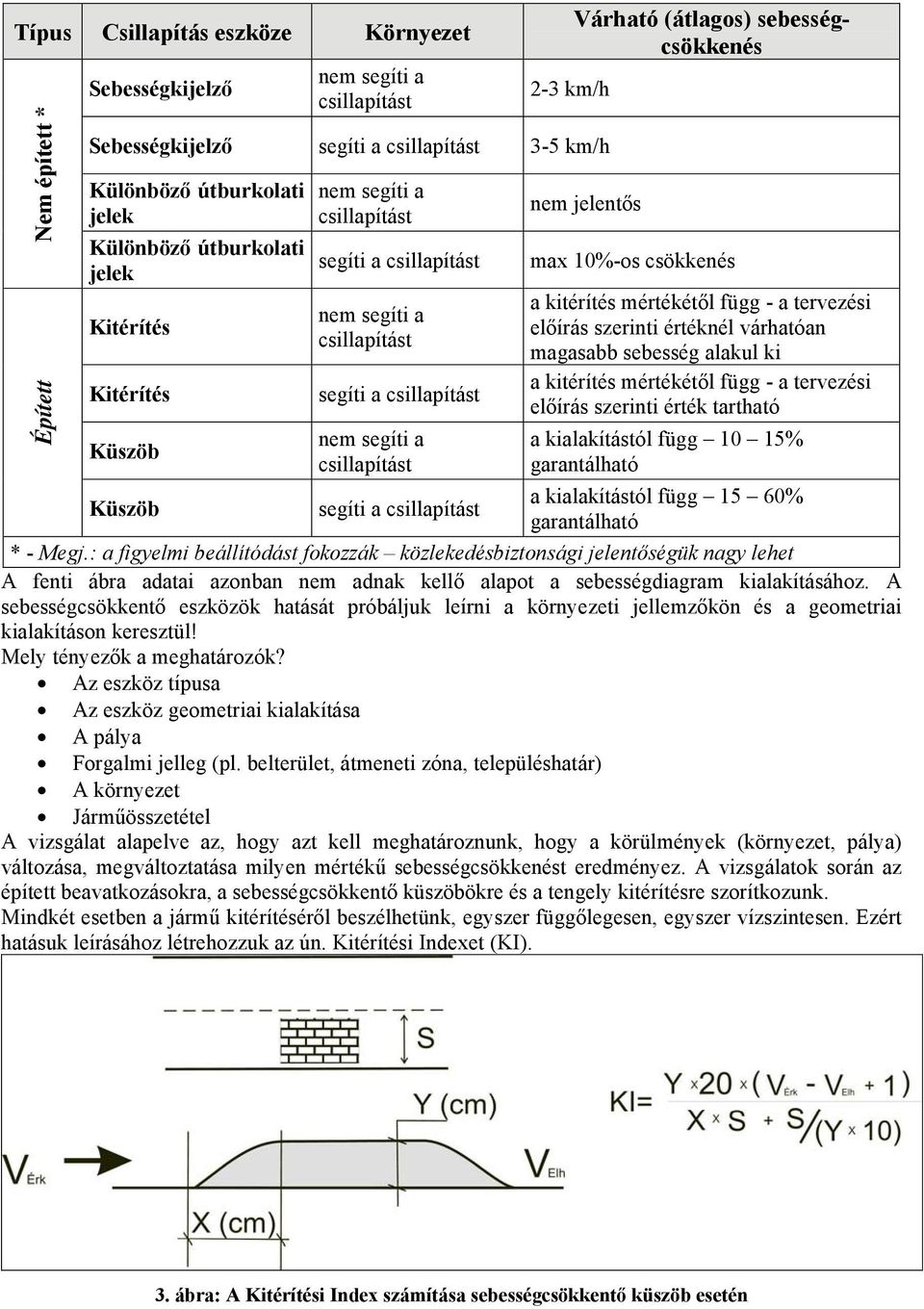 sebességcsökkenés nem jelentős max 10%-os csökkenés a kitérítés mértékétől függ - a tervezési előírás szerinti értéknél várhatóan magasabb sebesség alakul ki a kitérítés mértékétől függ - a tervezési