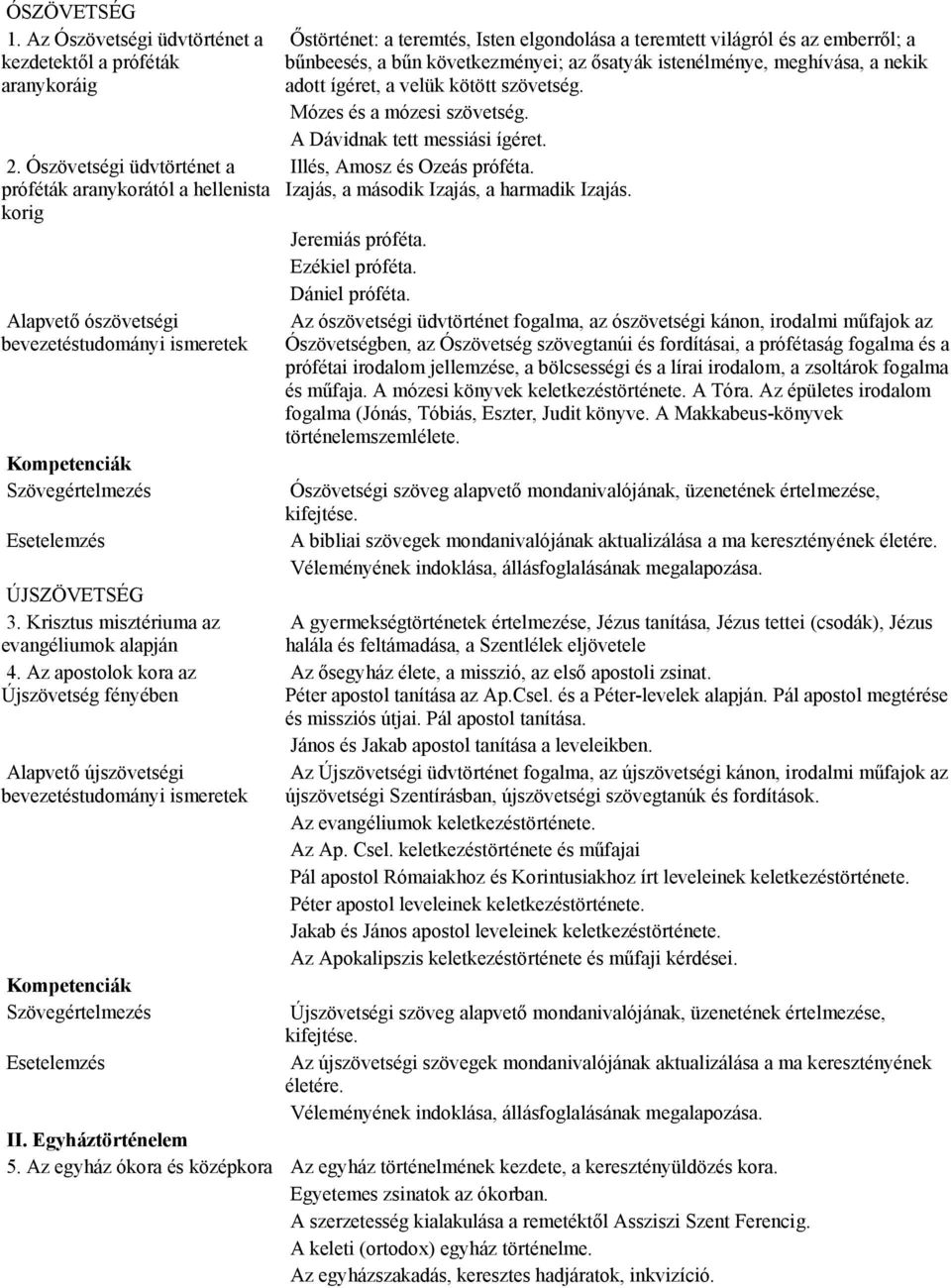 Az apostolok kora az Újszövetség fényében Alapvető újszövetségi Őstörténet: a teremtés, Isten elgondolása a teremtett világról és az emberről; a bűnbeesés, a bűn következményei; az ősatyák