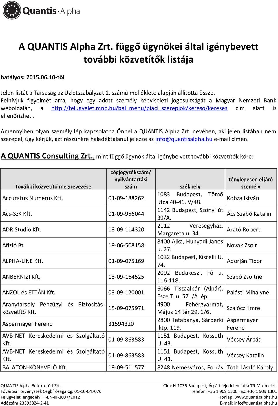 hu/bal_menu/piaci_szereplok/kereso/kereses cím alatt is ellenőrizheti. Amennyiben olyan személy lép kapcsolatba Önnel a QUANTIS Alpha Zrt.