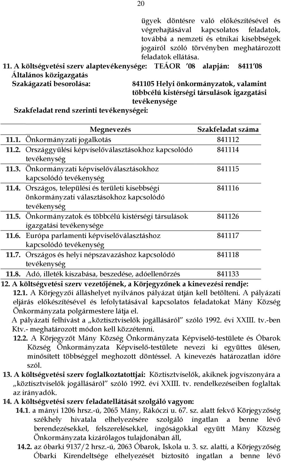 tevékenysége Szakfeladat rend szerinti tevékenységei: Megnevezés Szakfeladat száma 11.1. Önkormányzati jogalkotás 841112 11.2. Országgyűlési képviselőválasztásokhoz kapcsolódó 841114 tevékenység 11.3.