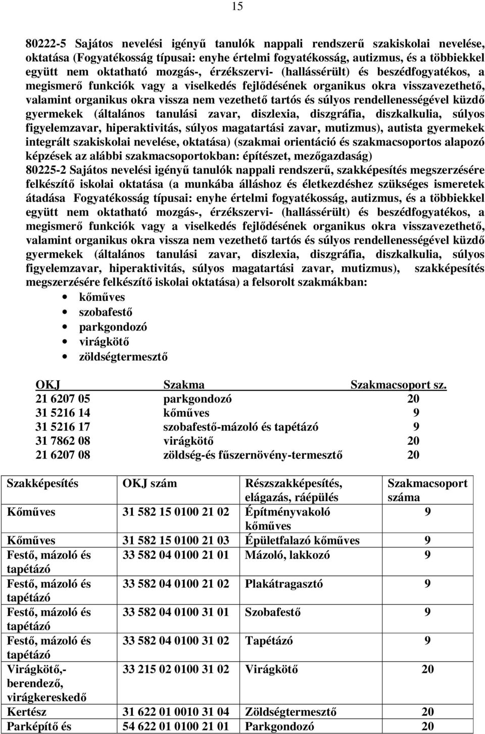 súlyos rendellenességével küzdı gyermekek (általános tanulási zavar, diszlexia, diszgráfia, diszkalkulia, súlyos figyelemzavar, hiperaktivitás, súlyos magatartási zavar, mutizmus), autista gyermekek