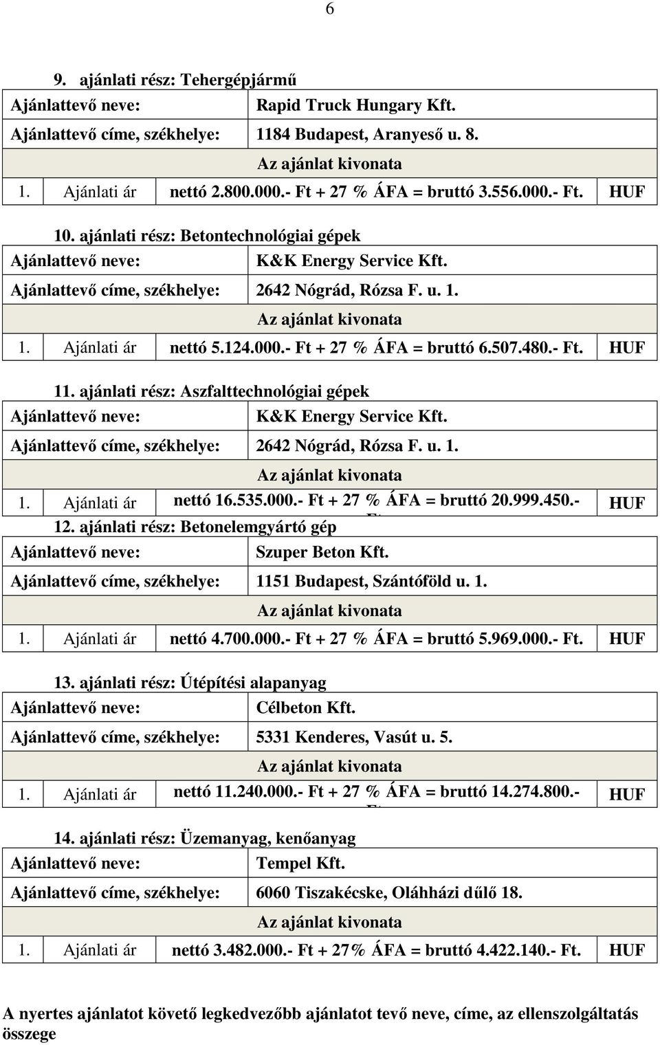 ajánlati rész: Aszfalttechnológiai gépek K&K Energy Service Kft. Ajánlattevő címe, székhelye: 2642 Nógrád, Rózsa F. u. 1. 1. Ajánlati ár nettó 16.535.000.- Ft + 27 % ÁFA = bruttó 20.999.450.- 12.