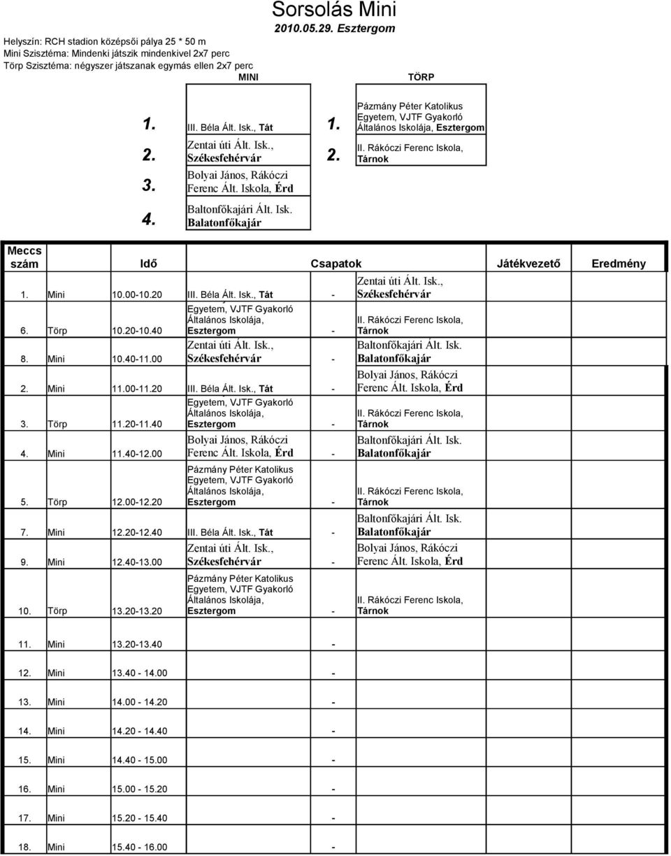 Mini 10.0010.20 III. Pázmány Béla Ált. Péter Isk., Katolikus Tát Általános Iskolája, 6. Törp 10.2010.40 Esztergom Zentai úti Ált. Isk., 8. Mini 10.4011.00 2. Mini 11.0011.20 III. Pázmány Béla Ált. Péter Isk., Katolikus Tát Általános Iskolája, 3.