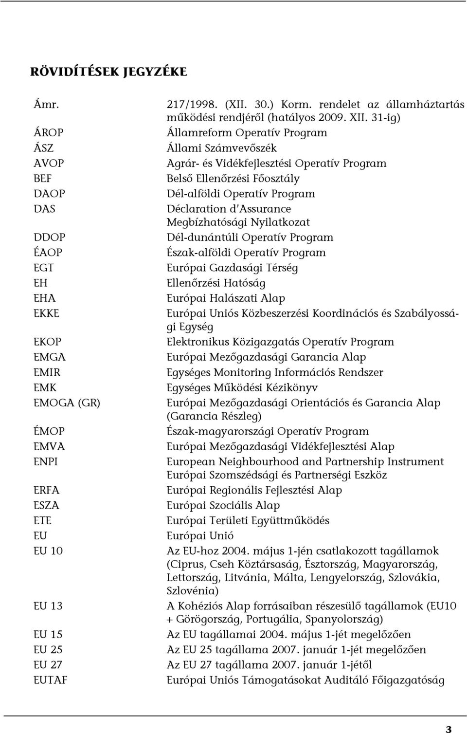 31-ig) Államreform Operatív Program Állami Számvevőszék Agrár- és Vidékfejlesztési Operatív Program Belső Ellenőrzési Főosztály Dél-alföldi Operatív Program Déclaration d Assurance Megbízhatósági