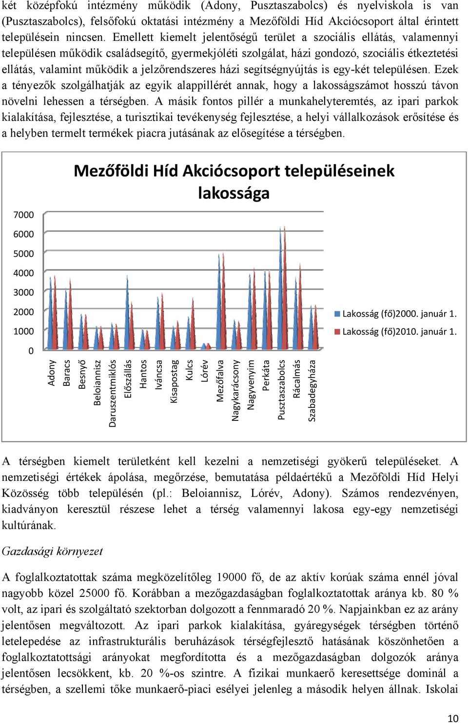 jelzőrendszeres házi segítségnyújtás is egy-két településen. Ezek a tényezők szolgálhatják az egyik alappillérét annak, hogy a lakosságszámot hosszú távon növelni lehessen a térségben.