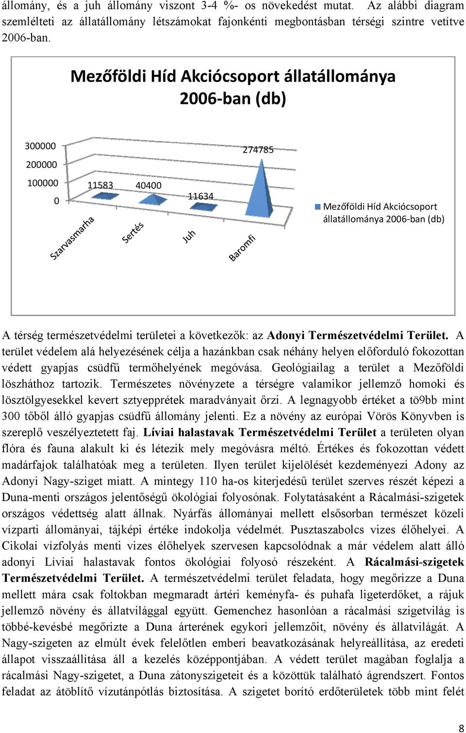 következők: az Adonyi Természetvédelmi Terület. A terület védelem alá helyezésének célja a hazánkban csak néhány helyen előforduló fokozottan védett gyapjas csüdfű termőhelyének megóvása.