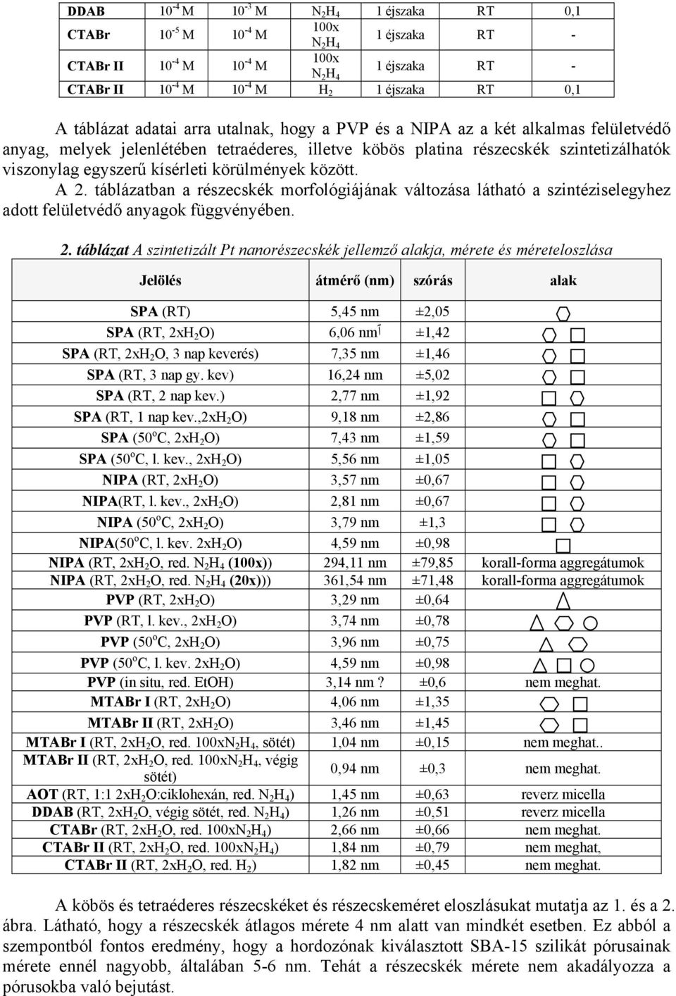 körülmények között. A 2.