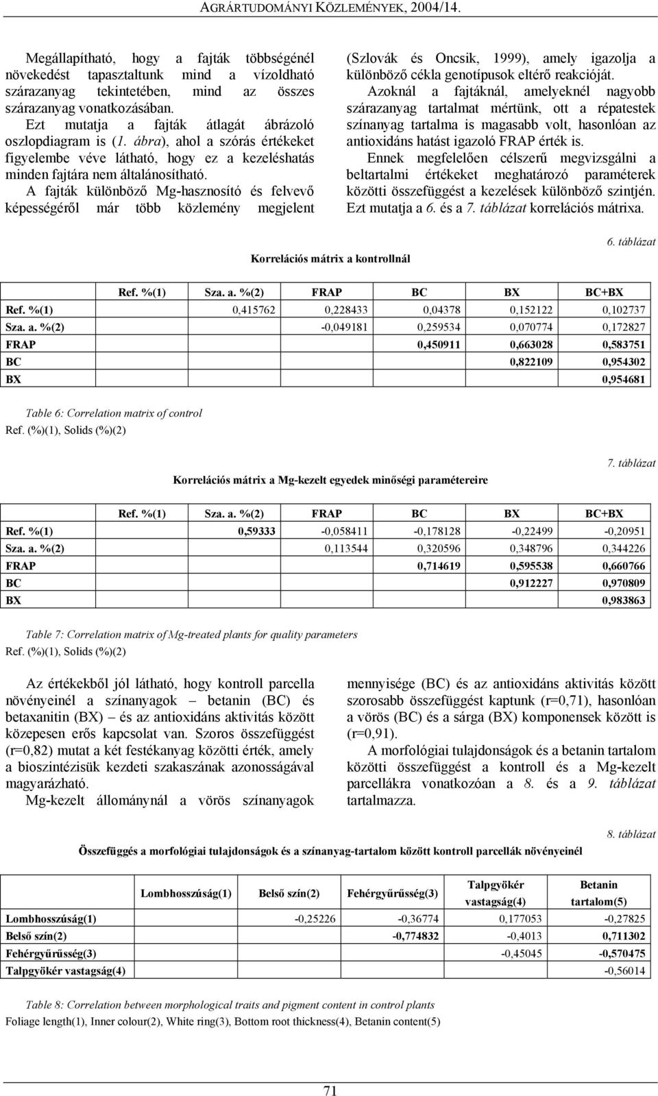 A fajták különböző Mg-hasznosító és felvevő képességéről már több közlemény megjelent (Szlovák és Oncsik, 1999), amely igazolja a különböző cékla genotípusok eltérő reakcióját.