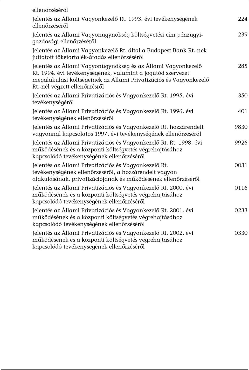 -nek juttatott tőketartalék-átadás ellenőrzéséről Jelentés az Állami Vagyonügynökség és az Állami Vagyonkezelő Rt. 1994.