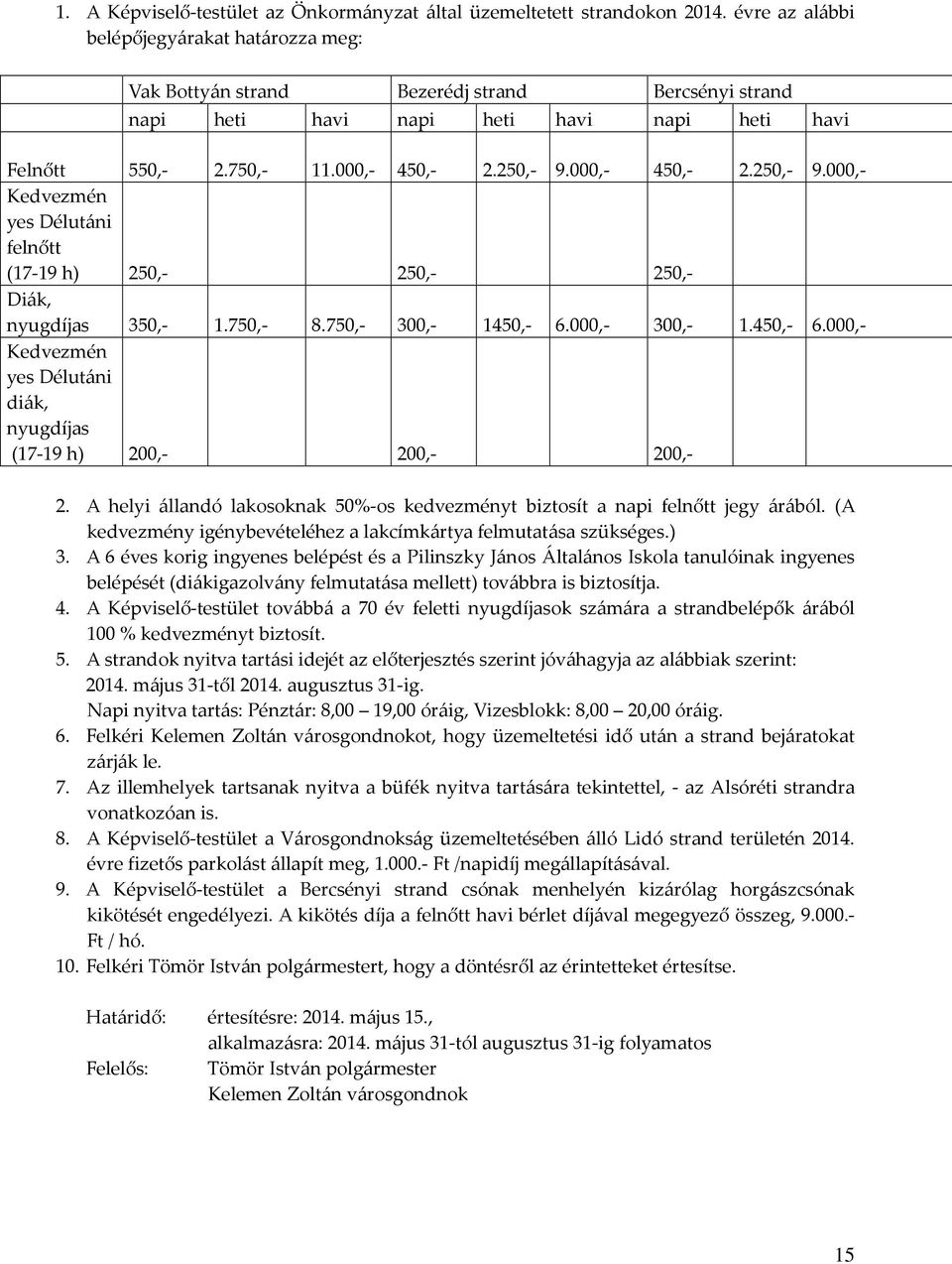 000,- 450,- 2.250,- 9.000,- Kedvezmén yes Délutáni felnőtt (17-19 h) 250,- 250,- 250,- Diák, nyugdíjas 350,- 1.750,- 8.750,- 300,- 1450,- 6.