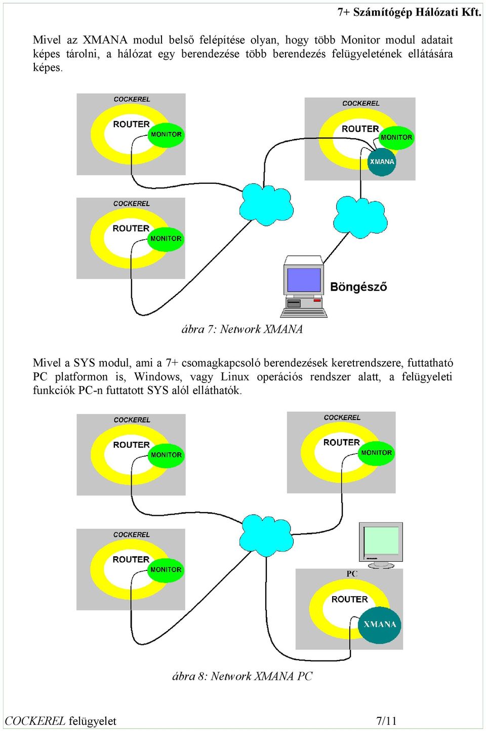 ábra 7: Network XMANA Mivel a SYS modul, ami a 7+ csomagkapcsoló berendezések keretrendszere, futtatható PC