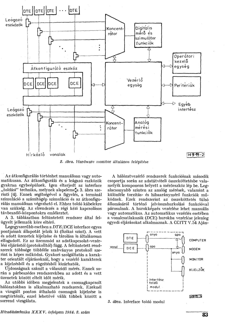 Az átknfiguráló és a leágazó eszközök gyakran egybeépülnek. Igen elterjedt az interface tldási" technika, melynek alapeleme*a 3. ábra szerinti [4].