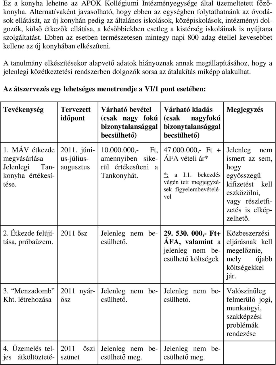 későbbiekben esetleg a kistérség iskoláinak is nyújtana szolgáltatást. Ebben az esetben természetesen mintegy napi 800 adag étellel kevesebbet kellene az új konyhában elkészíteni.