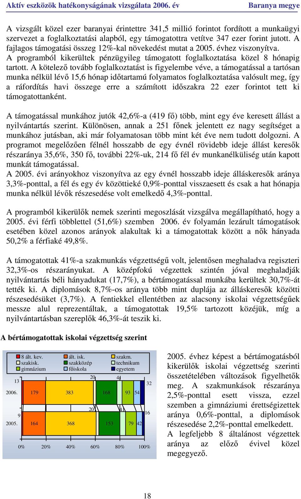 A kötelezı tovább foglalkoztatást is figyelembe véve, a támogatással a tartósan munka nélkül lévı 15,6 hónap idıtartamú folyamatos foglalkoztatása valósult meg, így a ráfordítás havi összege erre a