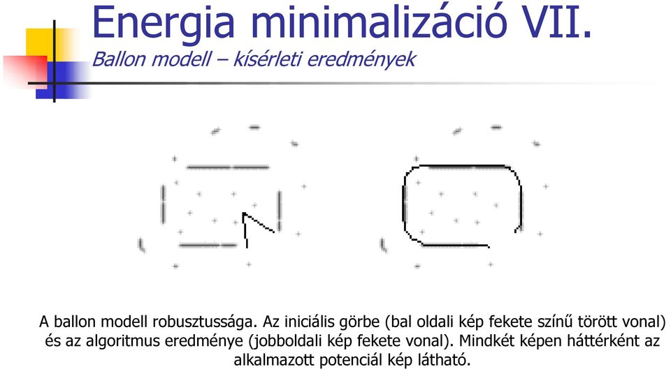 Az iniciális görbe (bal oldali kép fekete színű törött vonal) és az