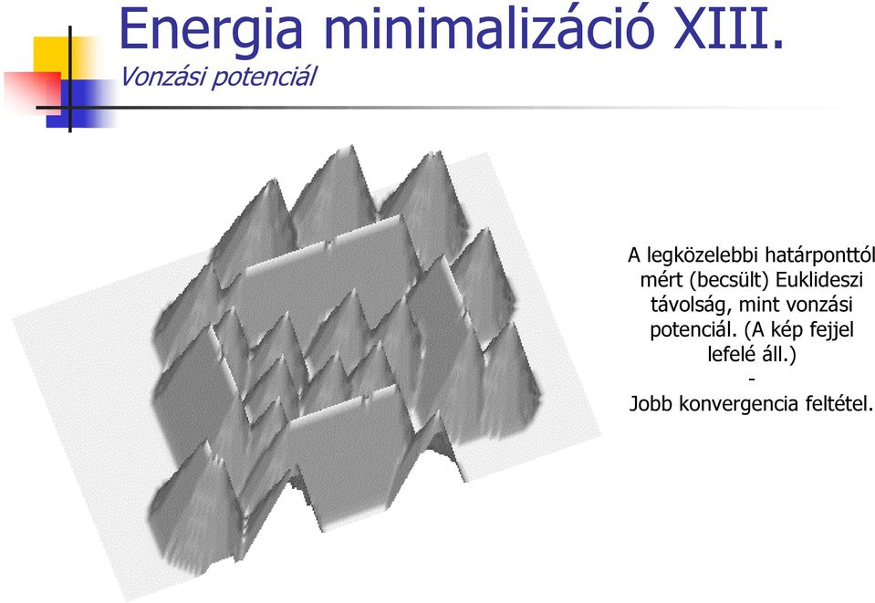 mért (becsült) Euklideszi távolság, mint