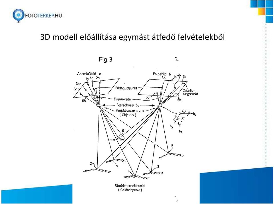 egymást