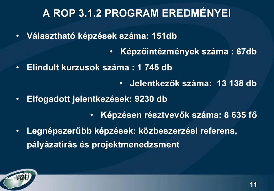 : 67db Elindult kurzusok száma : 1 745 db Jelentkezők száma: 13 138 db