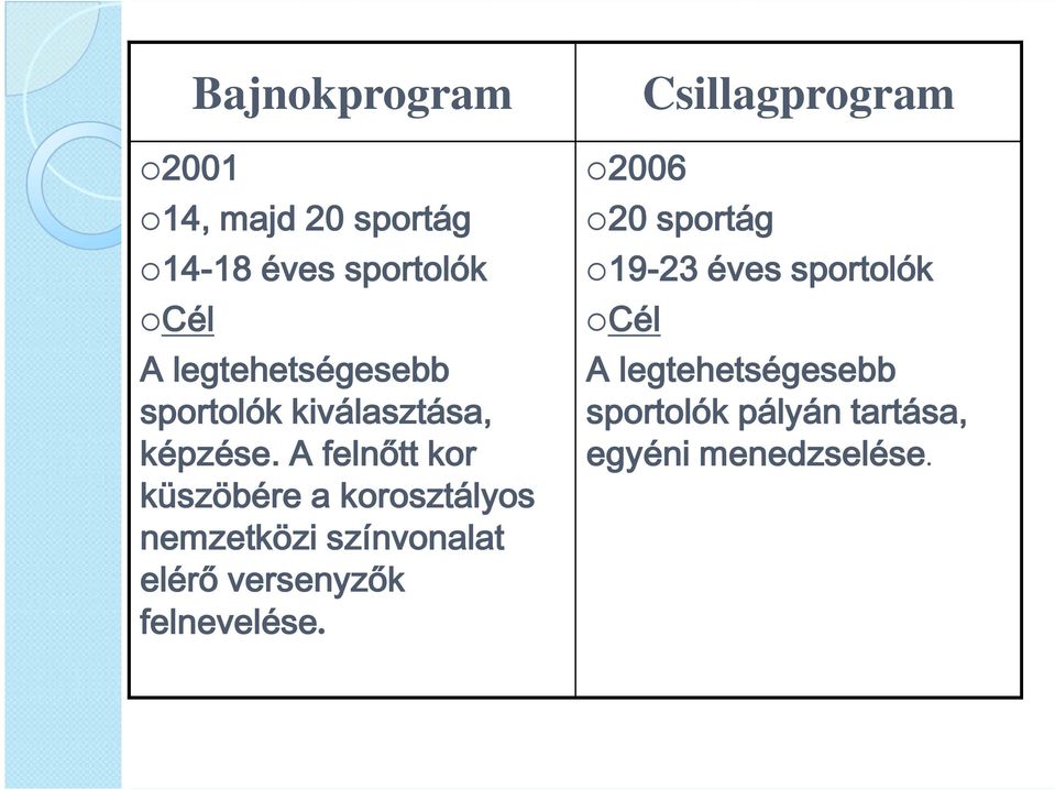A felnőtt kr küszöbére a krsztálys nemzetközi színvnalat elérő versenyzők