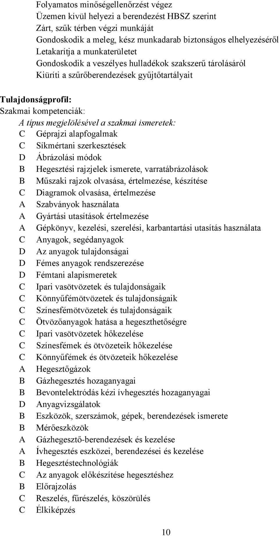 ismeretek: C Géprajzi alapfogalmak C Síkmértani szerkesztések D Ábrázolási módok B Hegesztési rajzjelek ismerete, varratábrázolások B Műszaki rajzok olvasása, értelmezése, készítése C Diagramok