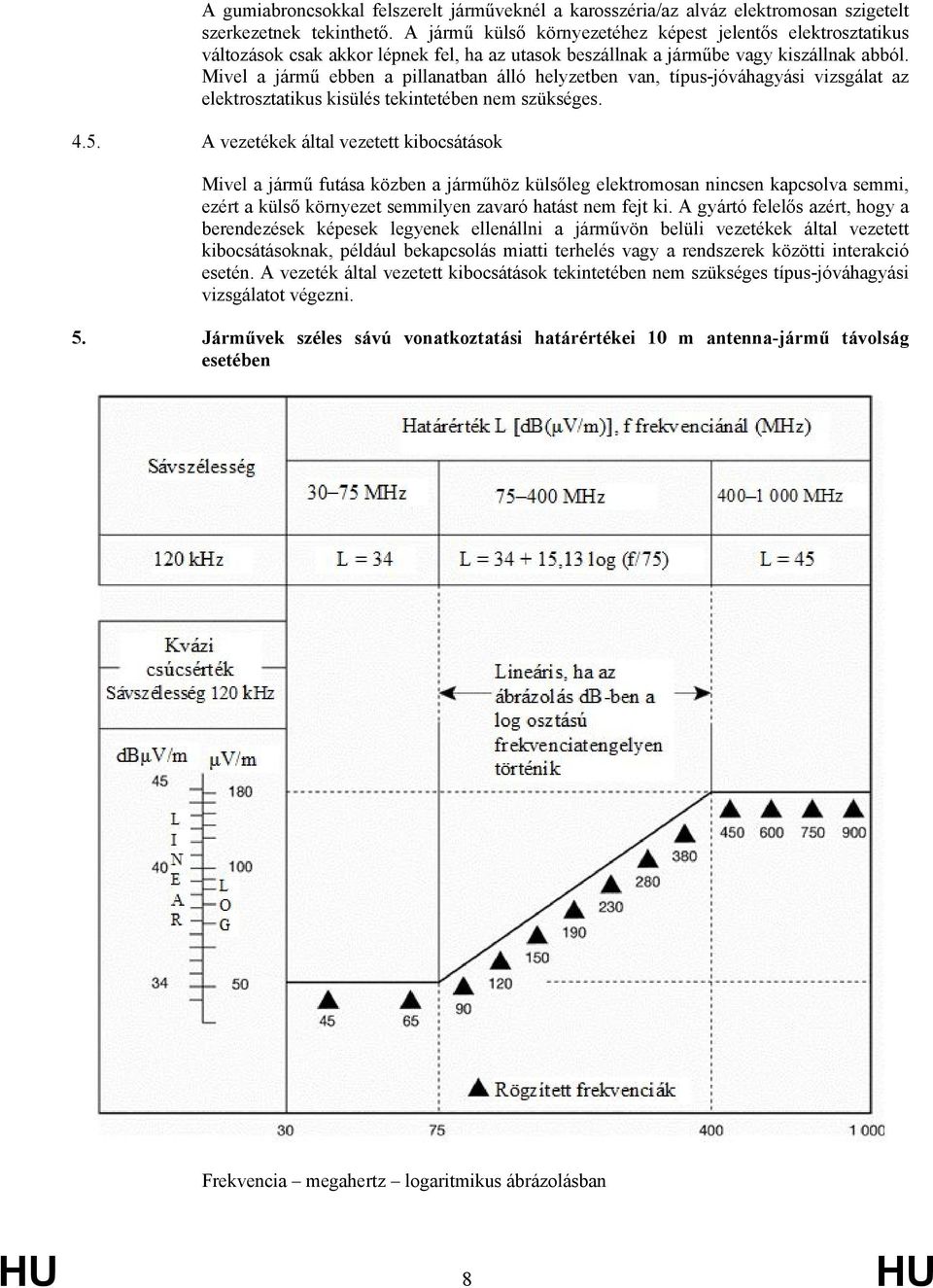 Mivel a jármű ebben a pillanatban álló helyzetben van, típus-jóváhagyási vizsgálat az elektrosztatikus kisülés tekintetében nem szükséges. 4.5.