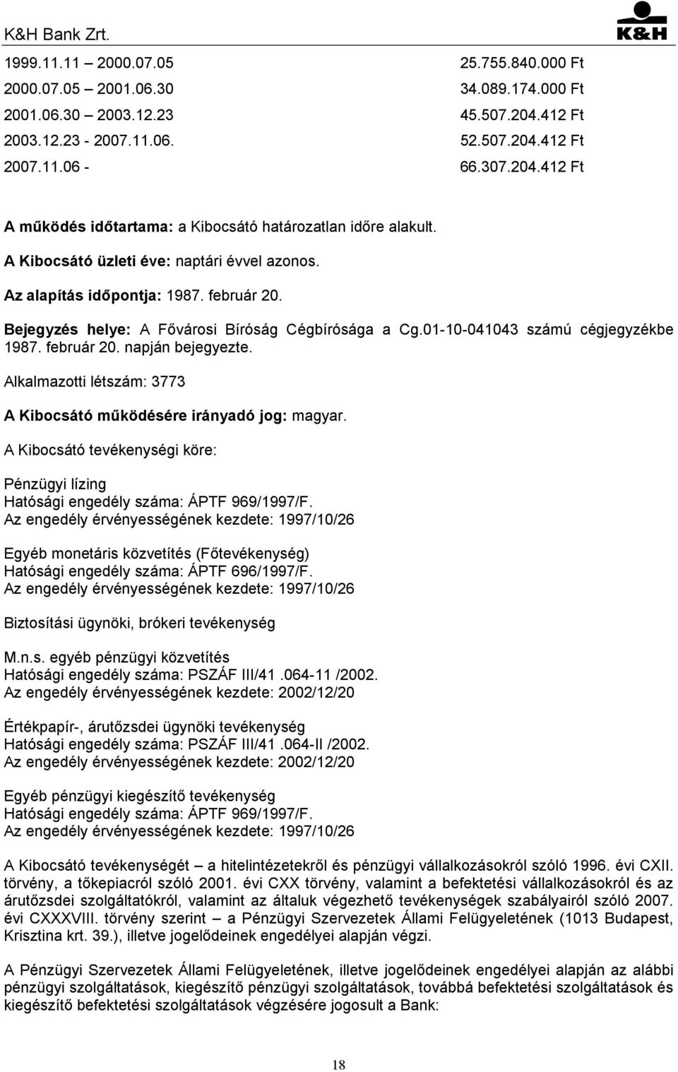 Alkalmazotti létszám: 3773 A Kibocsátó működésére irányadó jog: magyar. A Kibocsátó tevékenységi köre: Pénzügyi lízing Hatósági engedély száma: ÁPTF 969/1997/F.