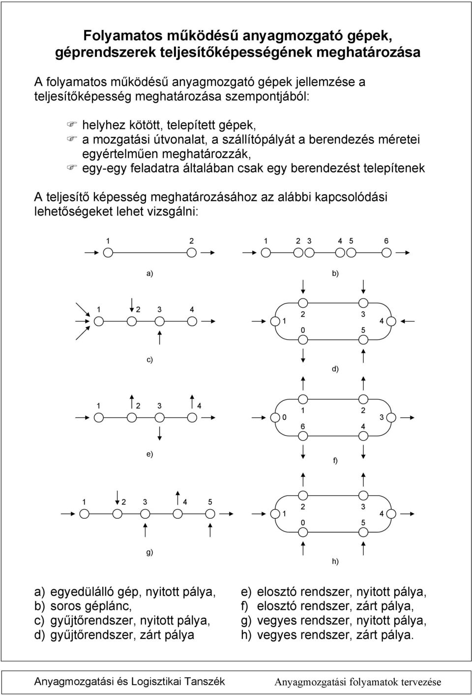 lehetőségeet lehet vzsgál: 2 2 3 5 6 ) b) 2 3 2 3 5 c) d) 2 3 2 6 3 e) f) 2 3 5 2 3 5 g) h) ) egyedülálló gép, ytott pály, b) soros géplác, c) gyűtőredszer, ytott pály, d)