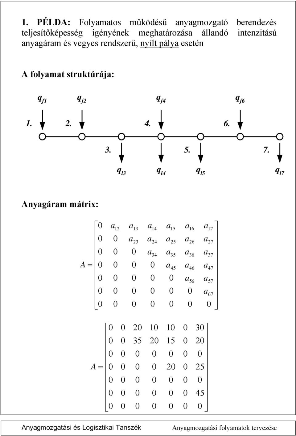 q f6 2 6 3 5 q l3 q l q l5 q l Aygárm mátrx: A 2 3 23 2 3 5 25 35 5 6 26 36 6 56 2