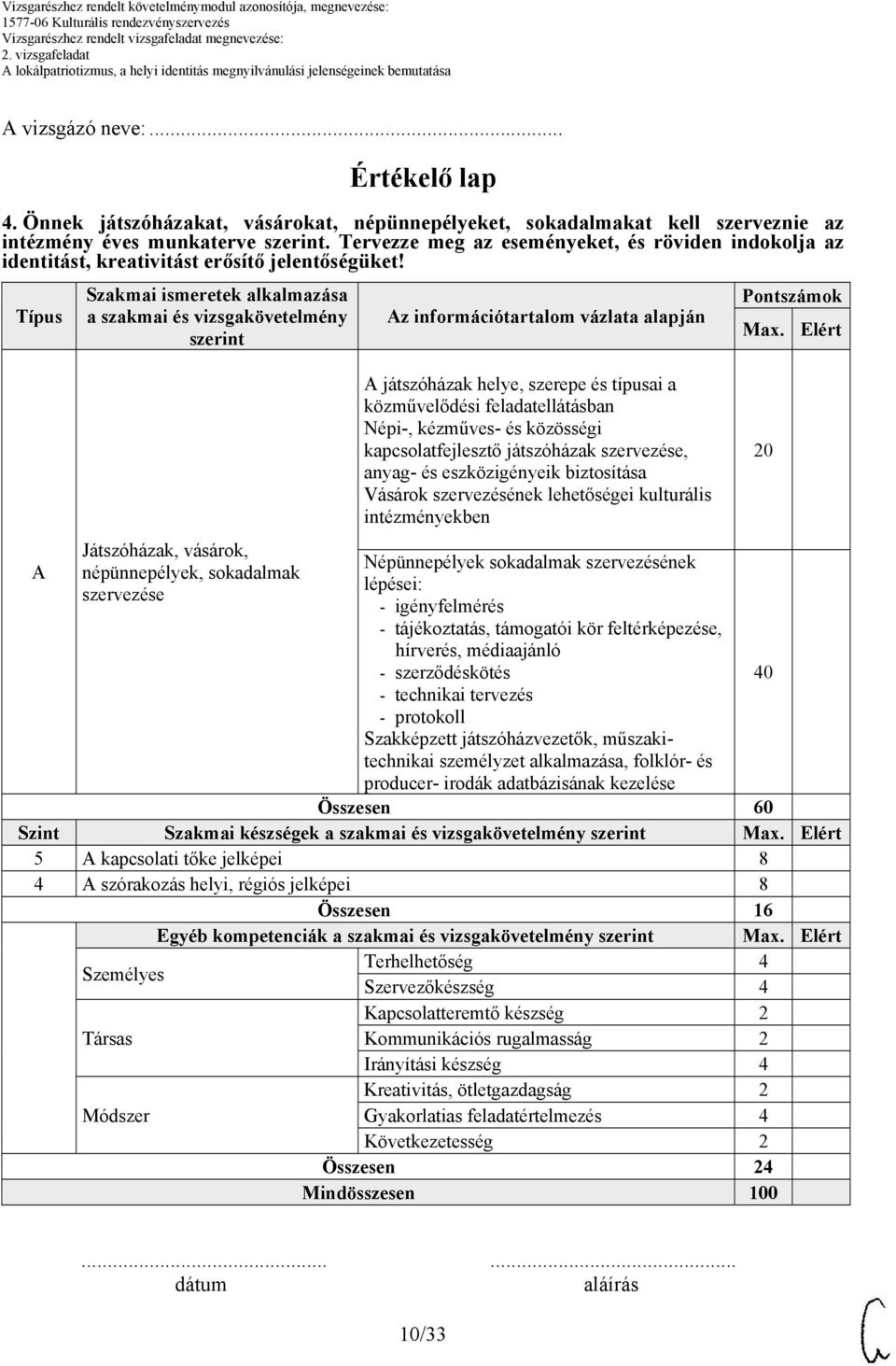 Típus Szakmai ismeretek alkalmazása a szakmai és vizsgakövetelmény szerint Játszóházak, vásárok, népünnepélyek, sokadalmak szervezése z információtartalom vázlata alapján játszóházak helye, szerepe