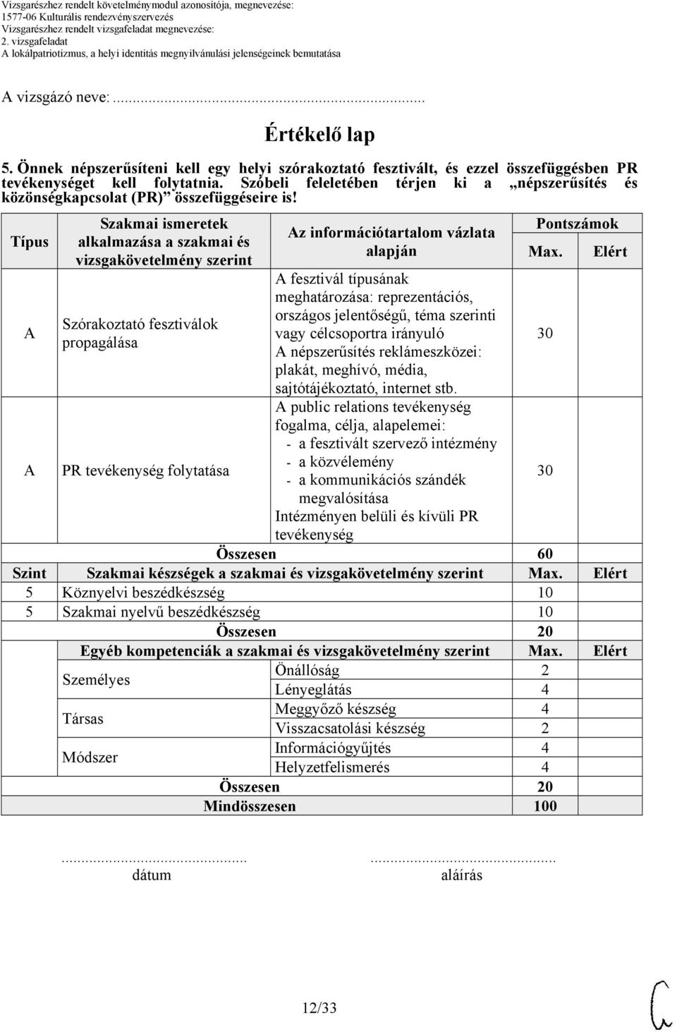 Típus Szakmai ismeretek alkalmazása a szakmai és vizsgakövetelmény szerint Szórakoztató fesztiválok propagálása PR tevékenység folytatása z információtartalom vázlata alapján fesztivál típusának